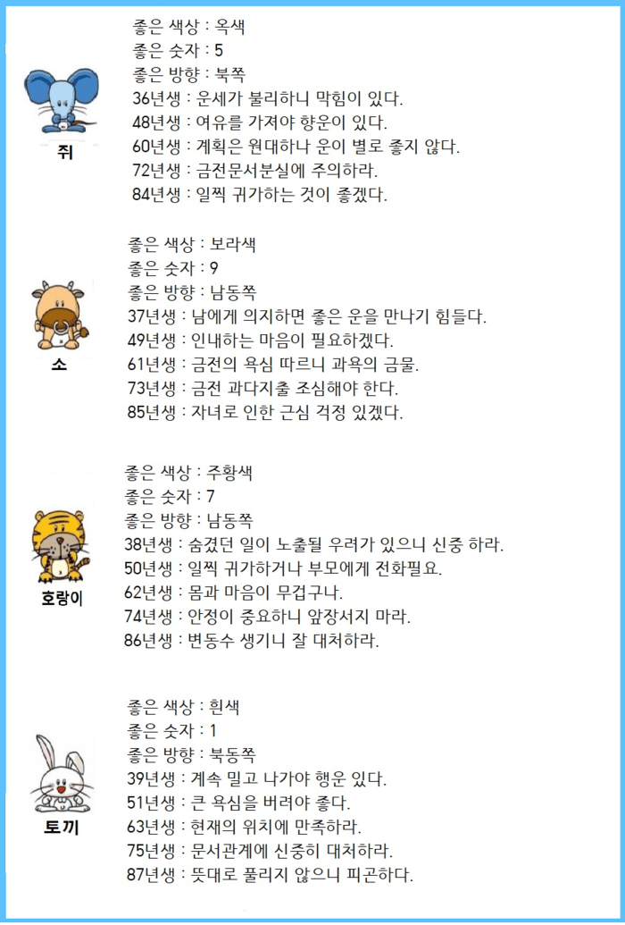 오늘의 운세 2020년 4월 11일