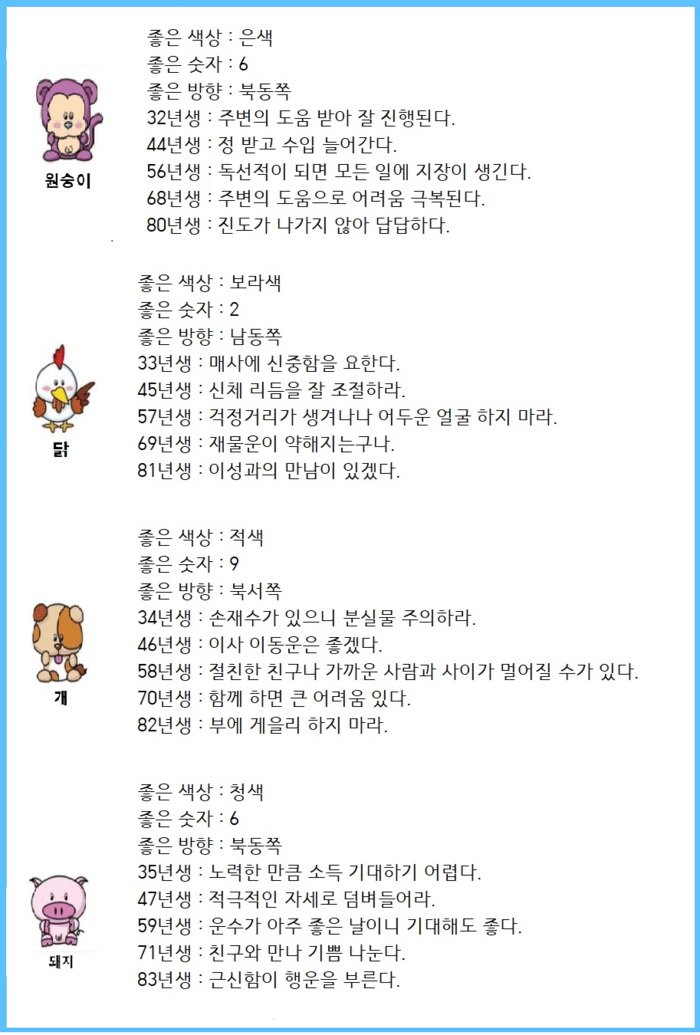 오늘의 운세 2020년 4월 11일