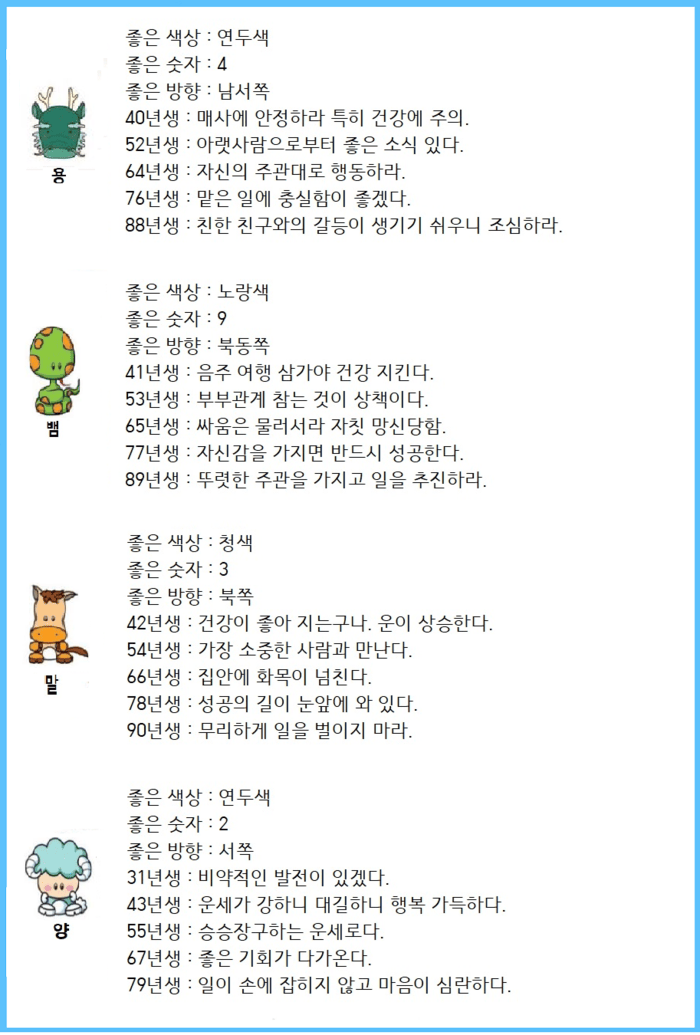 오늘의 운세 2020년 4월 14일