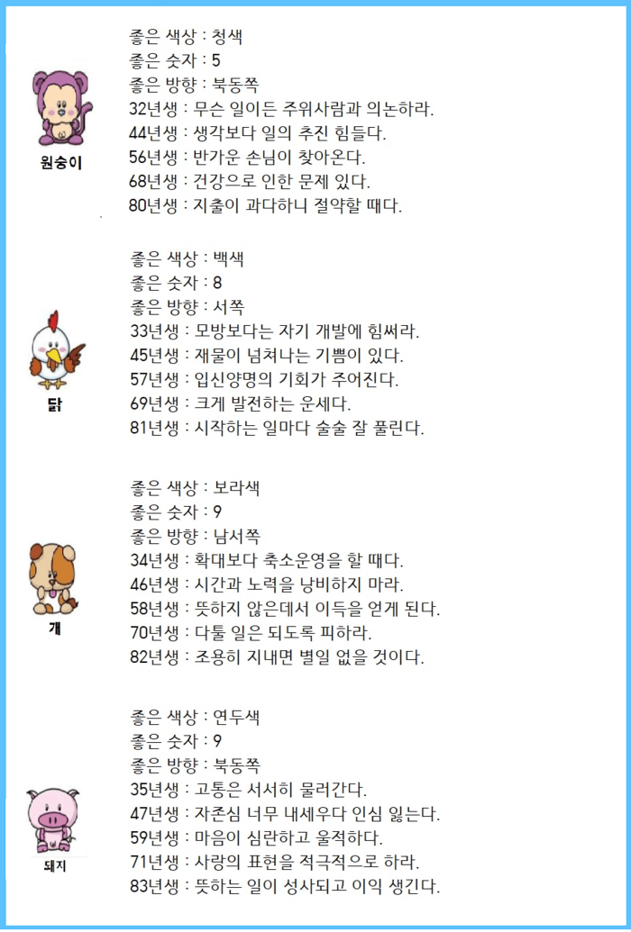 오늘의 운세 2020년 4월 16일