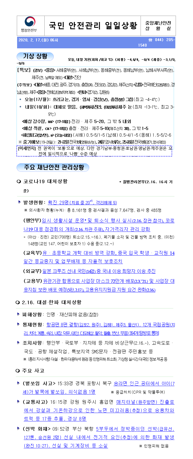 국민안전관리 일일상황 [2020년 4월 19일]