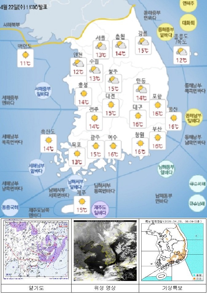 국민안전관리 일일상황 [2020년 4월 23일]