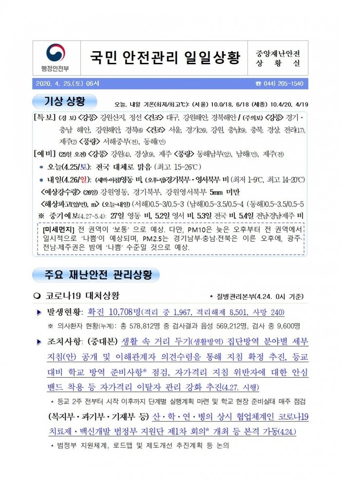 국민안전관리 일일상황 [2020년 4월 25일]