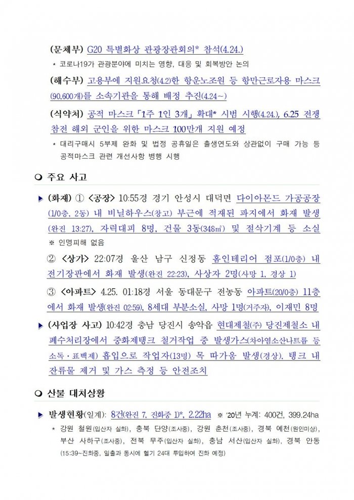 국민안전관리 일일상황 [2020년 4월 25일]