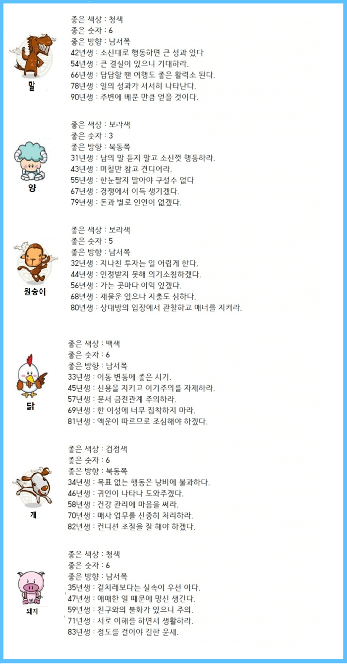 오늘의 운세 2020년 4월 27일