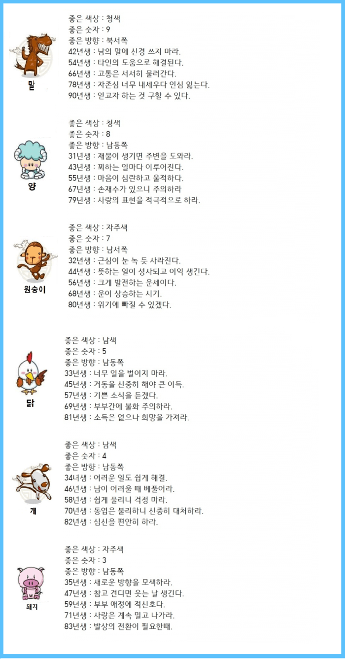오늘의 운세 2020년 5월 1일