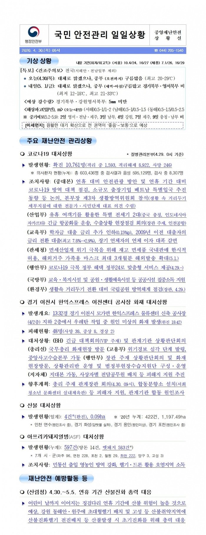 국민안전관리 일일상황 [2020년 4월 30일]
