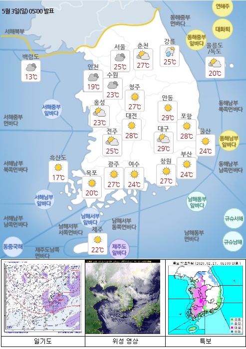 국민안전관리 일일상황 [2020년 5월 4일]