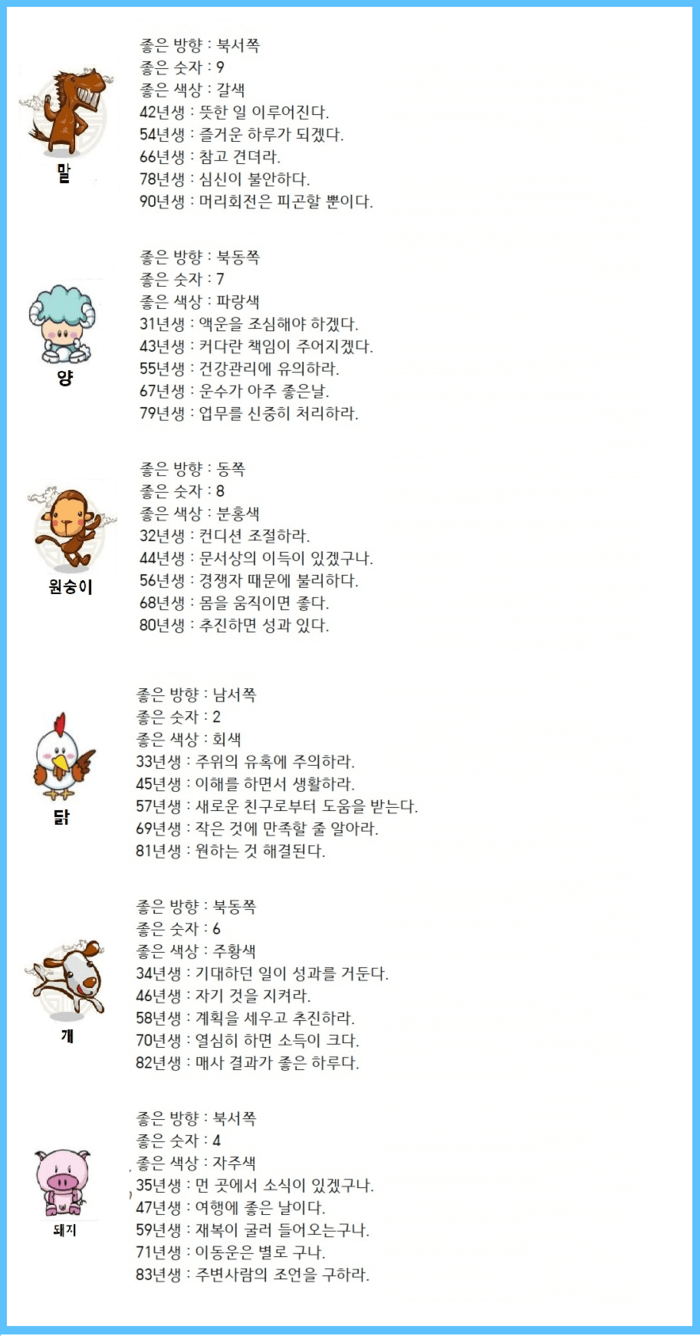 오늘의 운세 2020년 5월 5일