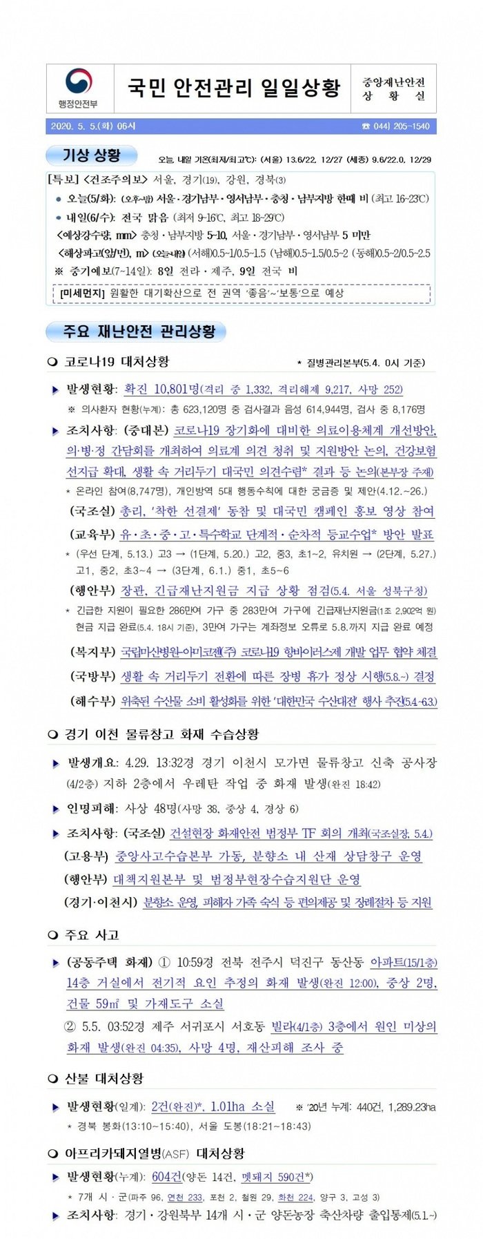 국민안전관리 일일상황 [2020년 5월 5일]