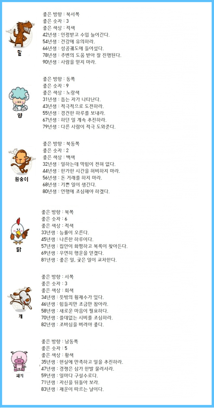 오늘의 운세 2020년 5월 6일