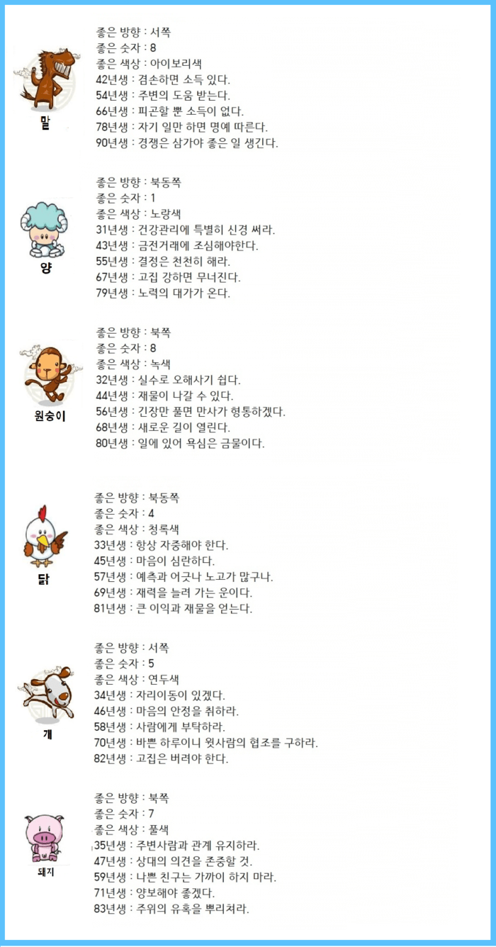 오늘의 운세 2020년 5월 8일