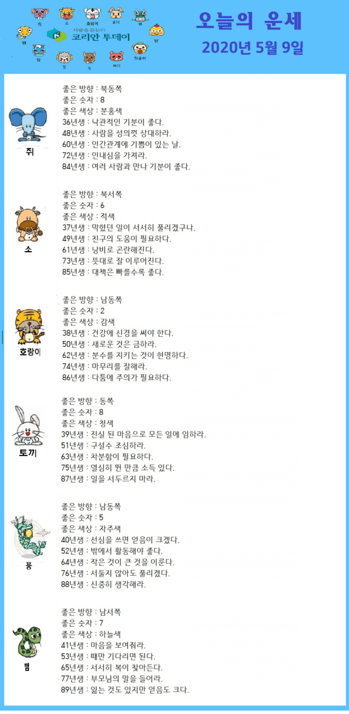 오늘의 운세 2020년 5월 9일