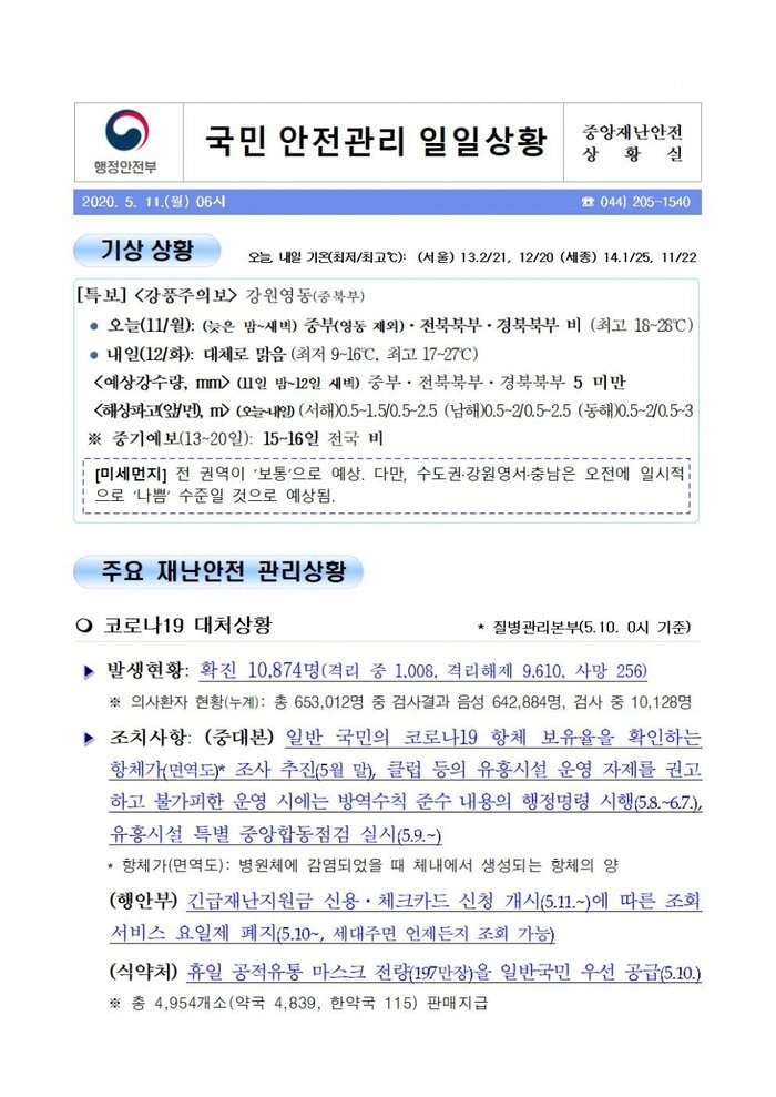 [2020년 5월 11일] 국민안전관리 일일상황