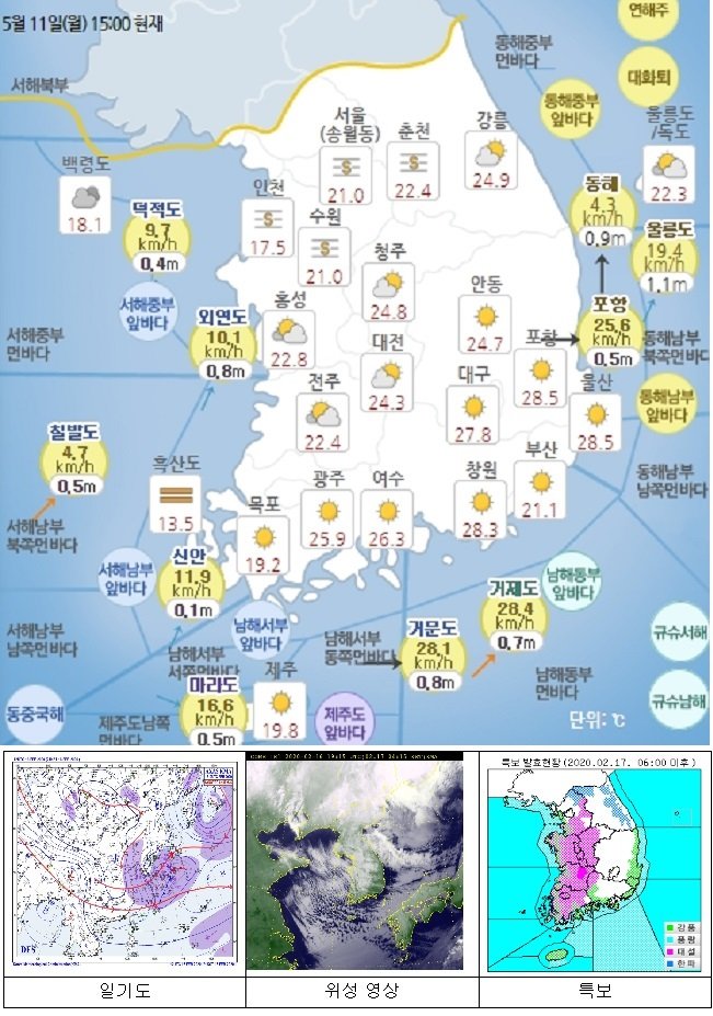 [2020년 5월 12일] 국민안전관리 일일상황
