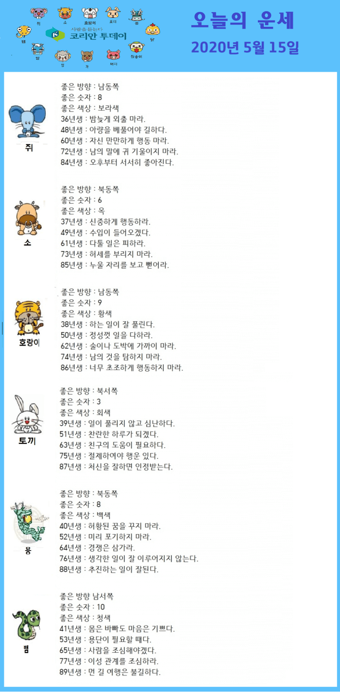 오늘의 운세 2020년 5월 15일