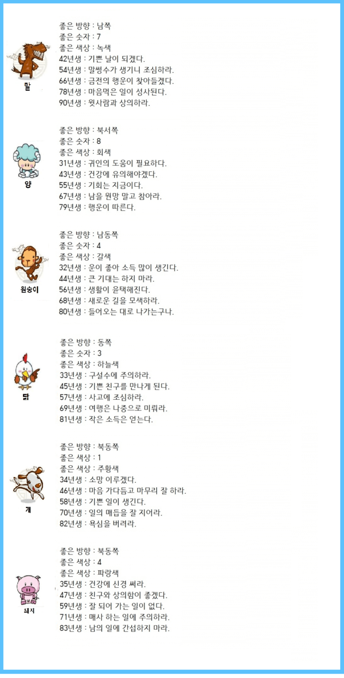 오늘의 운세 2020년 5월 15일