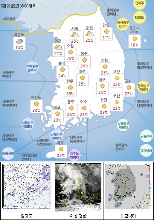[2020년 5월 23일] 국민안전관리 일일상황