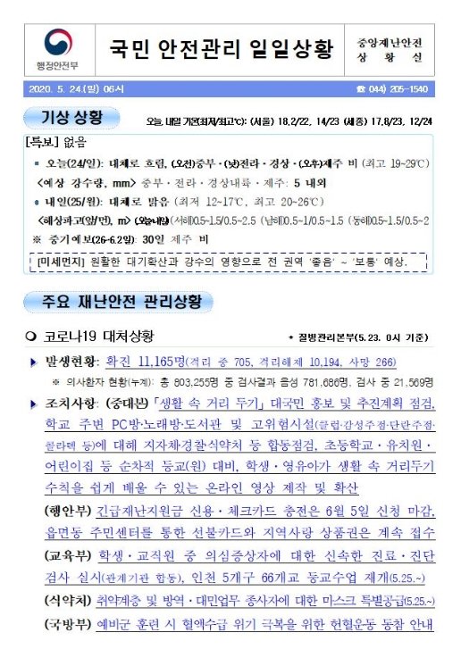 [2020년 5월 24일] 국민안전관리 일일상황