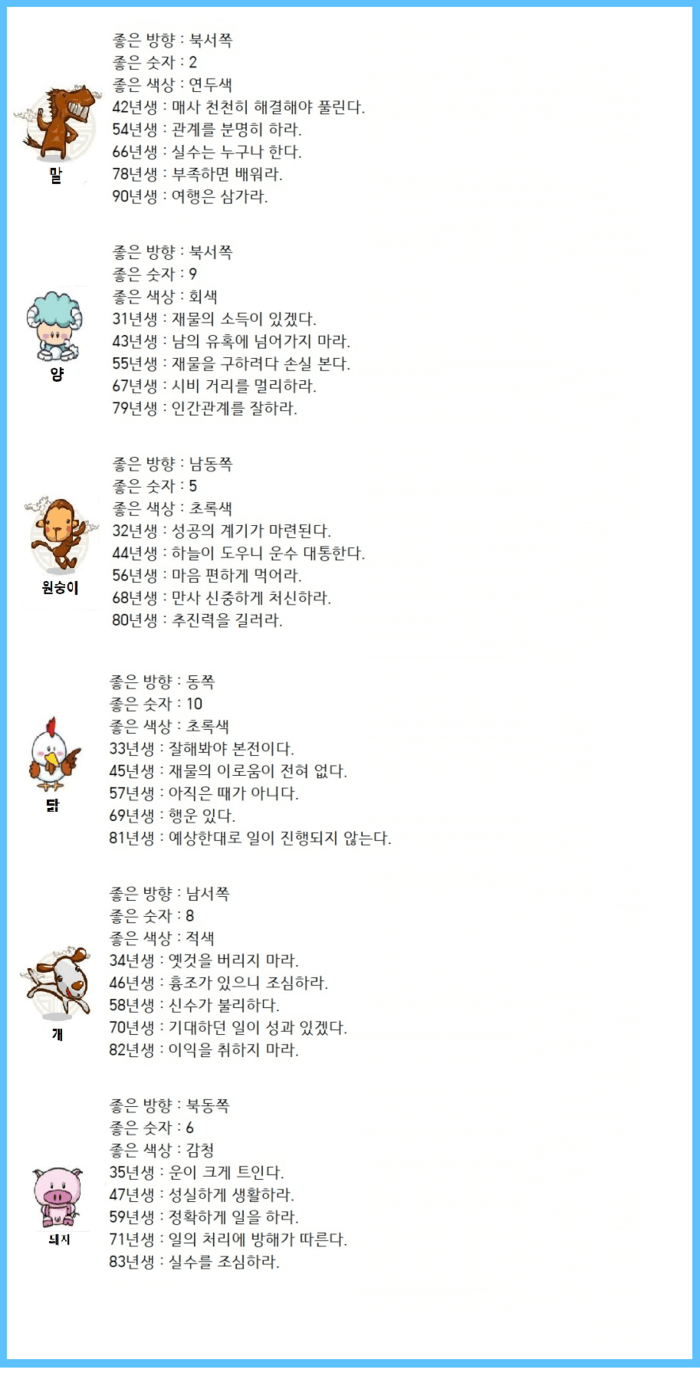 오늘의 운세 2020년 5월 26일