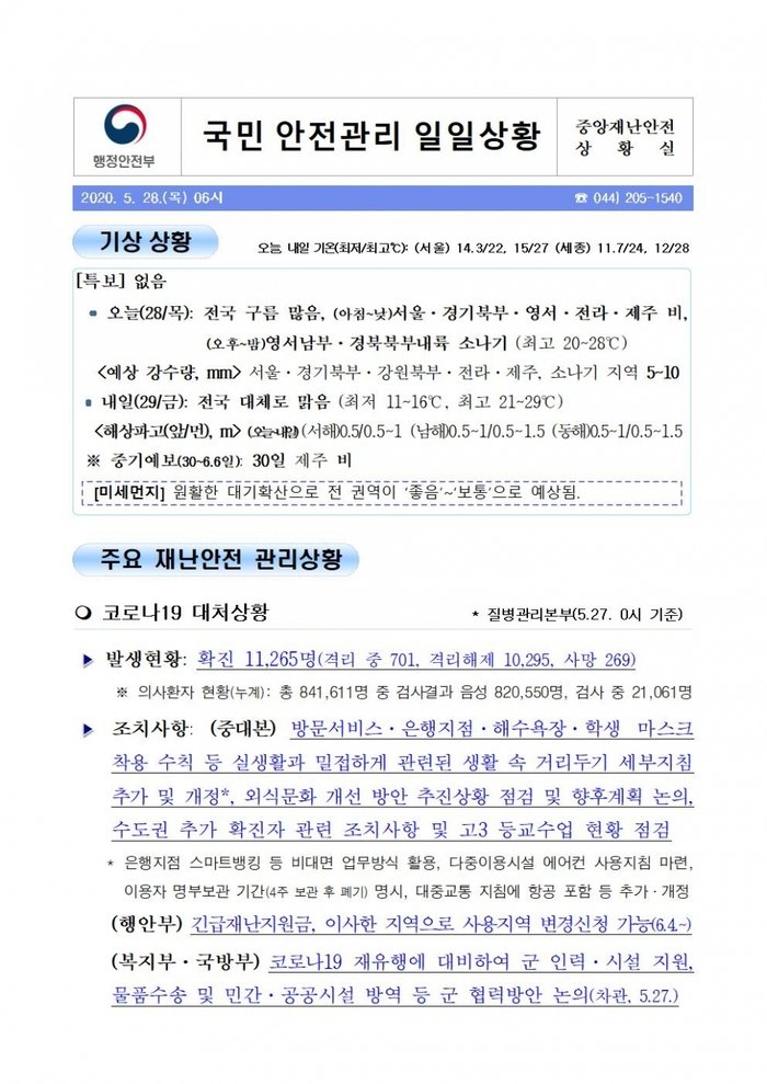 [2020년 5월 28일] 국민안전관리 일일상황