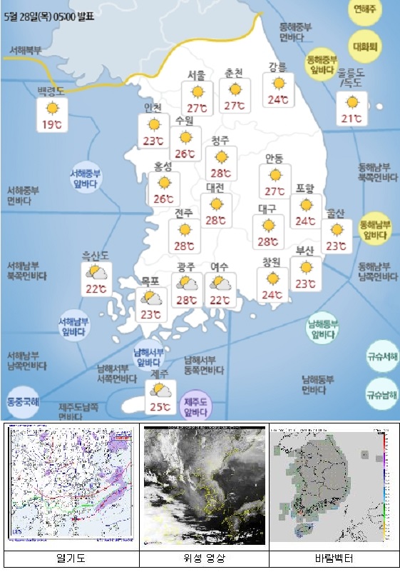 [2020년 5월 29일] 국민안전관리 일일상황