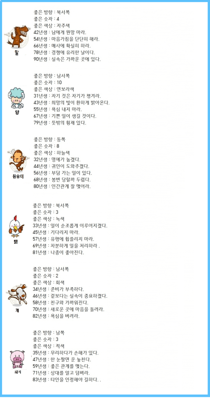 오늘의 운세 2020년 6월 1일