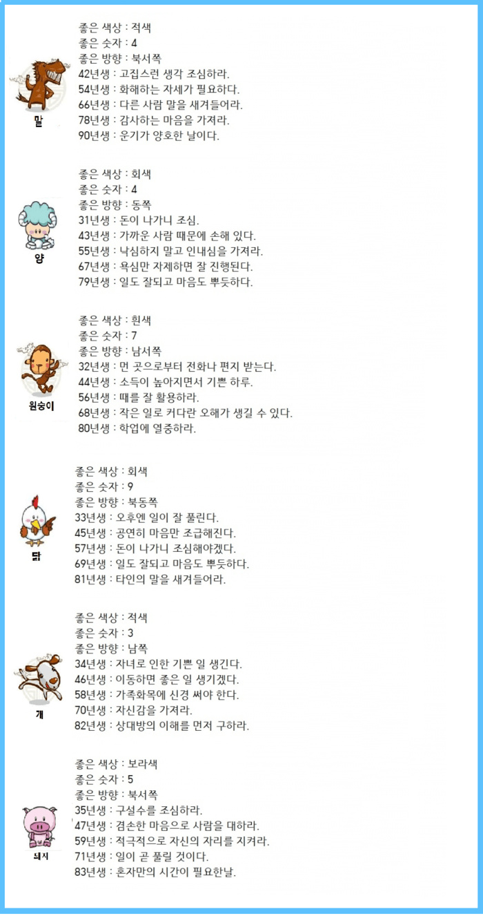 오늘의 운세 2020년 6월 2일