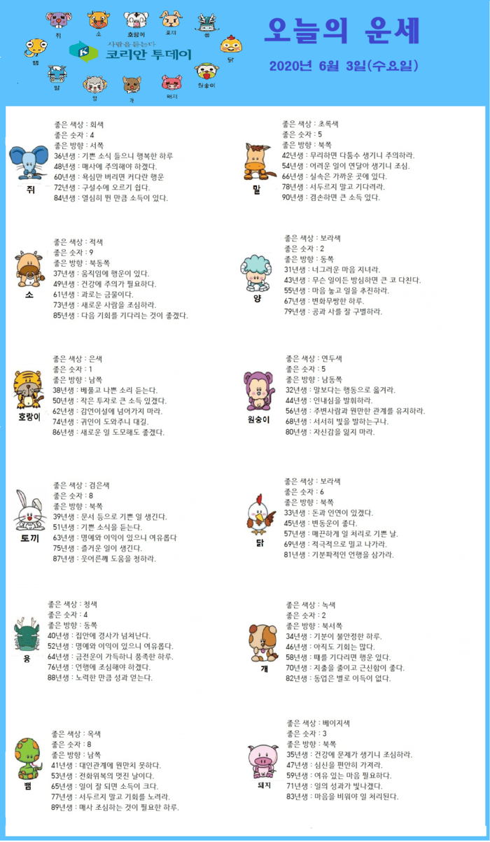 오늘의 운세 2020년 6월 3일