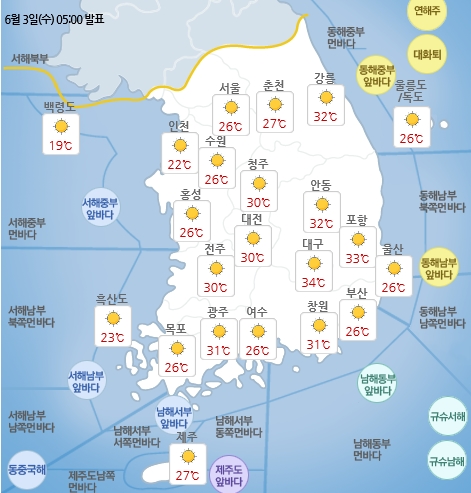 2020년 6월 3일] 국민안전관리 일일상황