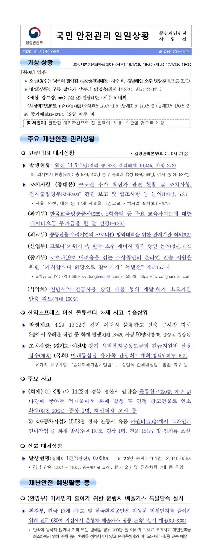 2020년 6월 3일] 국민안전관리 일일상황