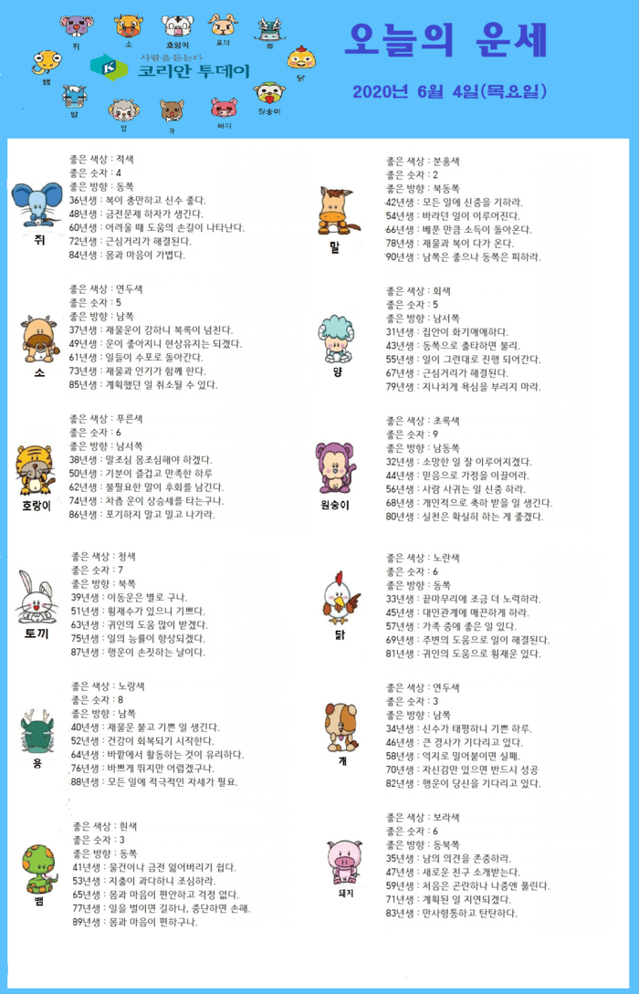 오늘의 운세 2020년 6월 4일