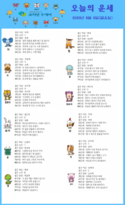 오늘의 운세 2020년 6월 5일