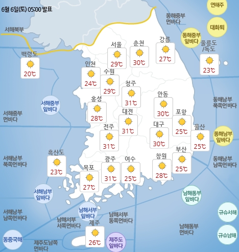 [2020년 6월 7일] 국민안전관리 일일상황