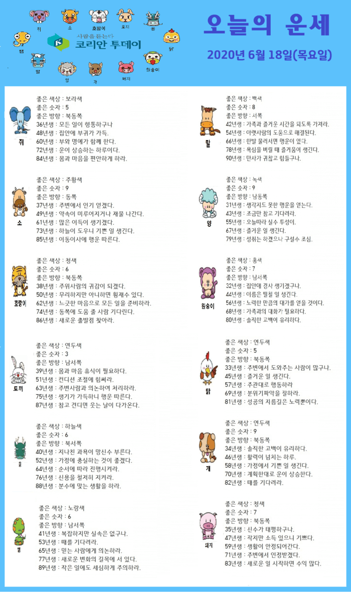 [오늘의운세-2020] 6월 18일