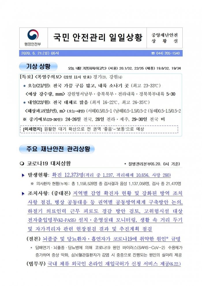 [국민안전관리 일일상황-2020] 6월 21일 ]