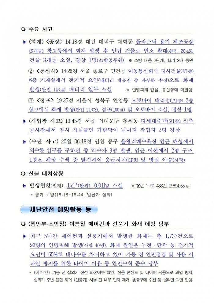 [국민안전관리 일일상황-2020] 6월 21일 ]