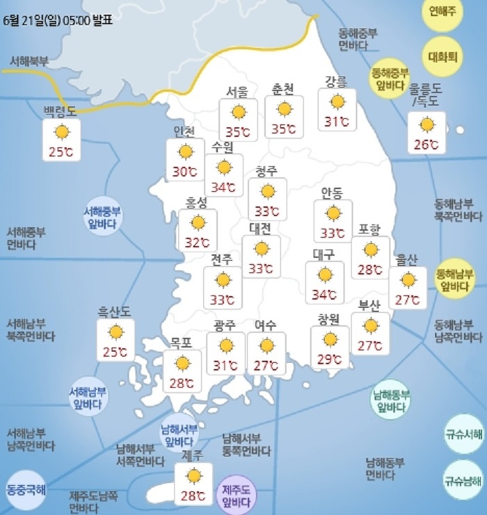 [국민안전관리 일일상황-2020] 6월 22일 ]