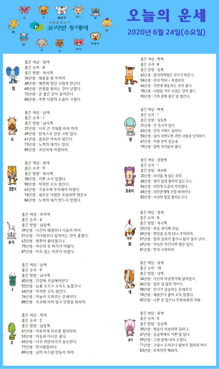 [오늘의운세-2020] 6월 24일