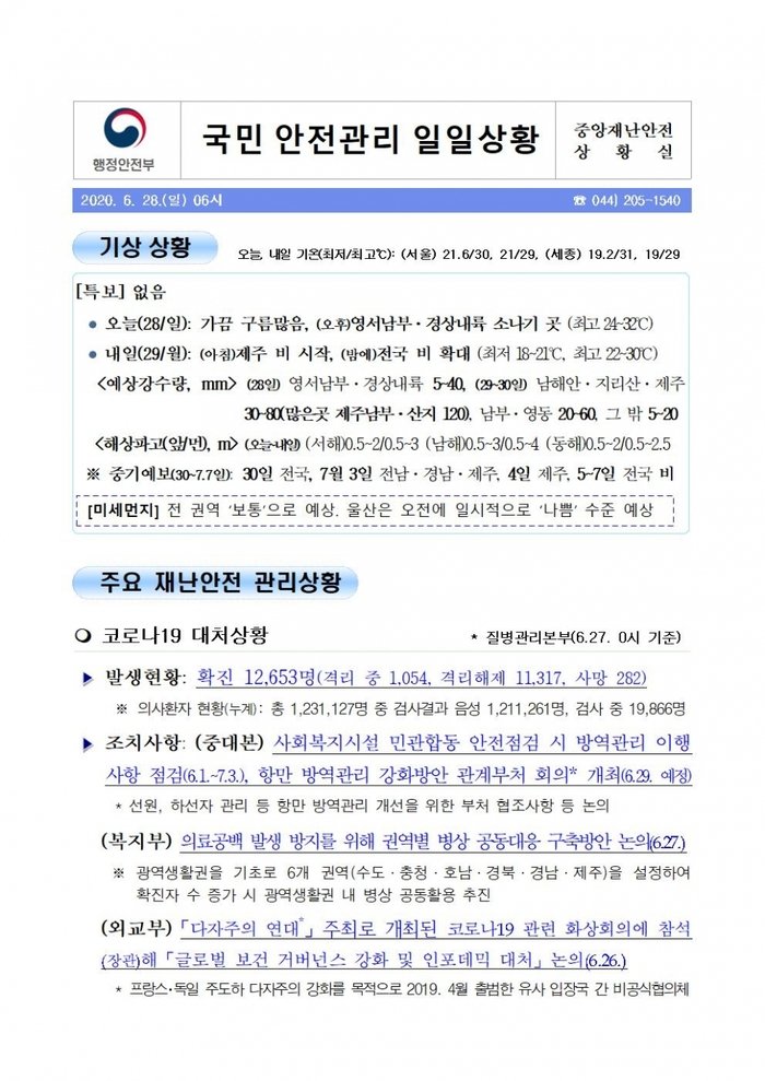 6월 28일 [국민안전관리 일일상황-2020]