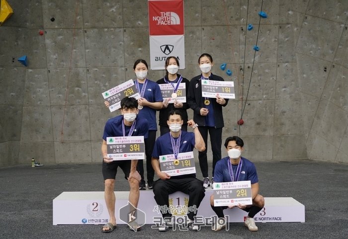 제41회 전국 스포츠클라이밍 선수권대회 (2021 스포츠클라이밍 국가대표 선발전) 경기 결과