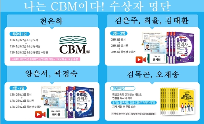 나는 CBM이다! 대국민 블록체인 서바이벌 퀴즈쇼 성황리 개최로 순위별 우승자 탄생