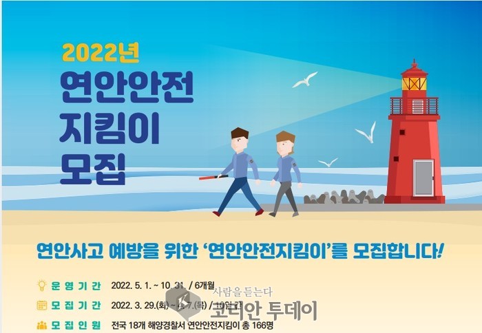 완도해경, 2022년 ‘연안안전지킴이’ 모집