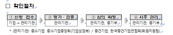 세대를 이어 성장하는 명문 장수 기업 모집