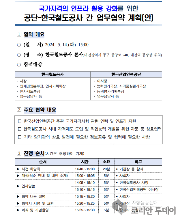 [코리안투데이] 공단 한국철도공사간 업무협약 계획 © 양정자