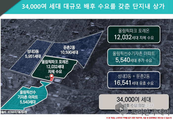 [코리안투데이] 배후수요를 갖춘 최적의 포레온 스테이션9 © 홍경희 기자