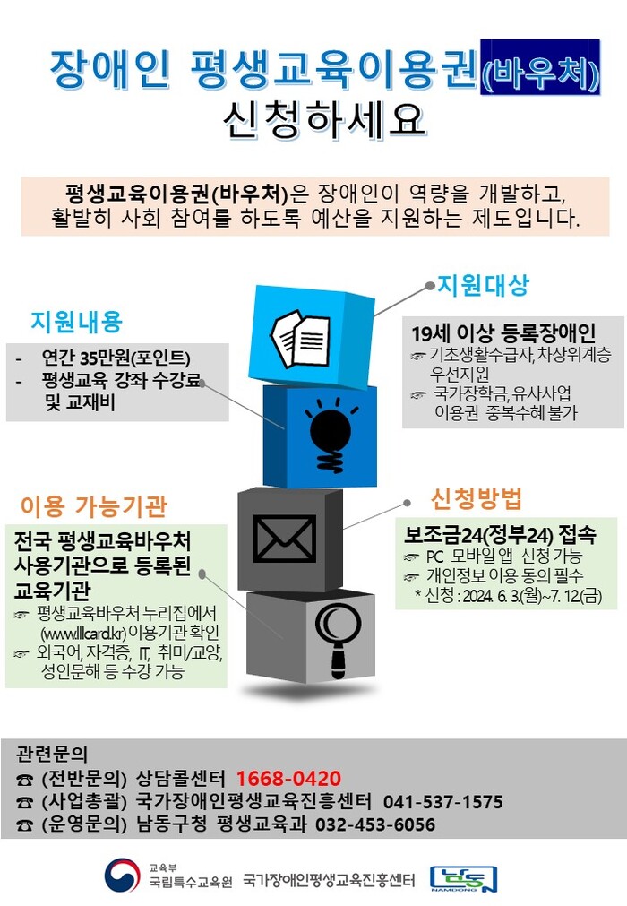 [코리안데이] 평생 교육 이용권 지원사업 모습© 김현수 기자