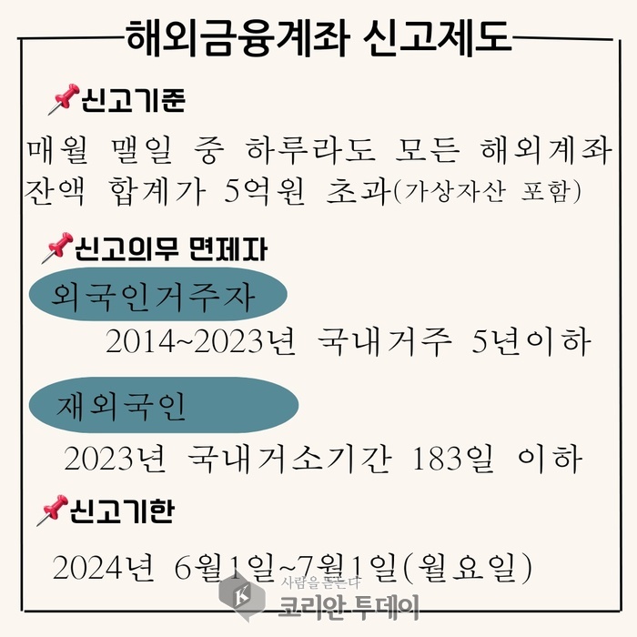 [코리안투데이] 해외금융계좌 신고 의무 강조_국세청 © 김나연 기자