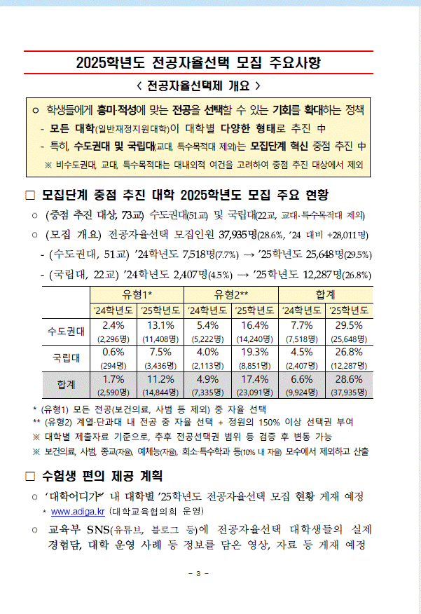 [코리안투데이] 교육부 보도자료 © 김현경 기자