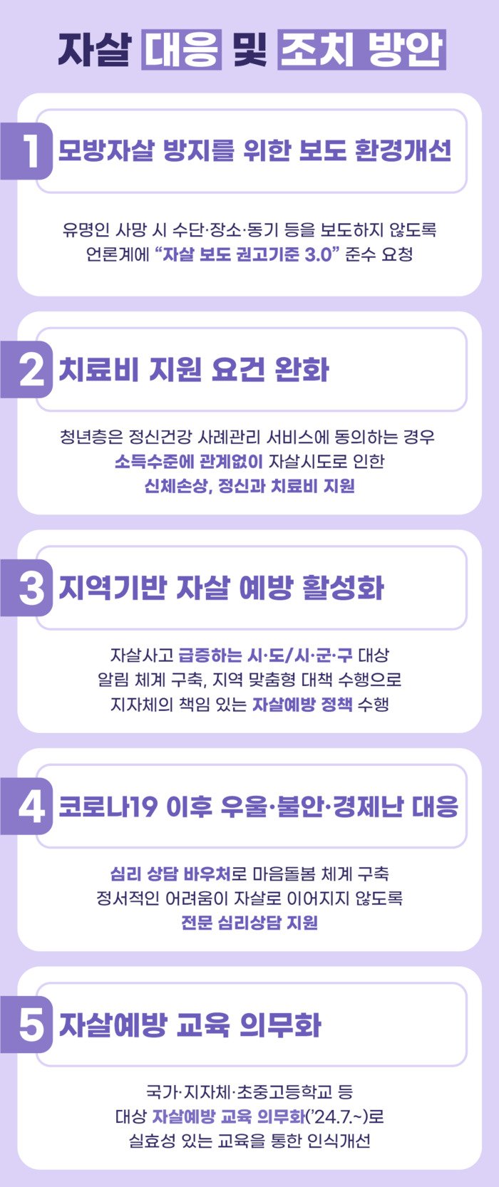 [코리안투데이] 자살정책 위원회 홍보 이미지. 사진제공 : 국무총리실 © 박찬두 기자